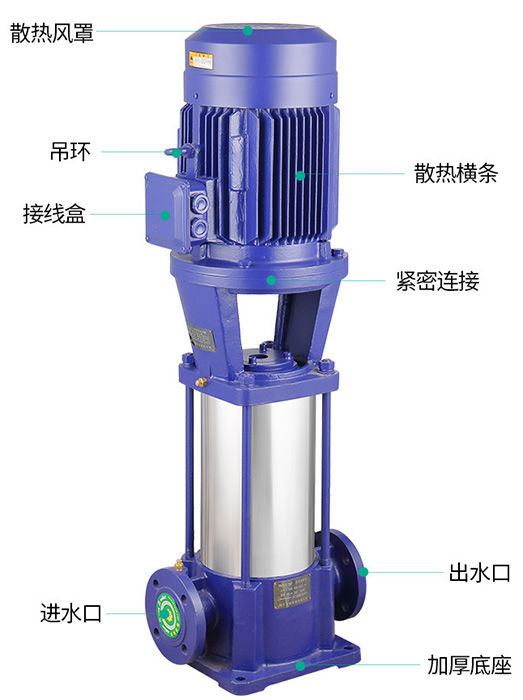 GDL型立式多級(jí)離心泵基本結(jié)構(gòu)圖 GDL型立式多級(jí)離心泵基本結(jié)構(gòu)圖