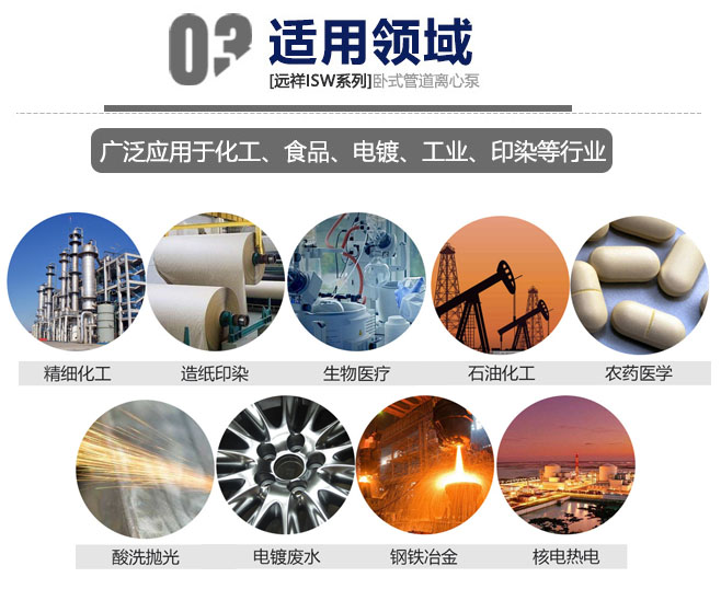 ISW型單級臥式離心泵產品用途 ISW型單級臥式離心泵產品用途