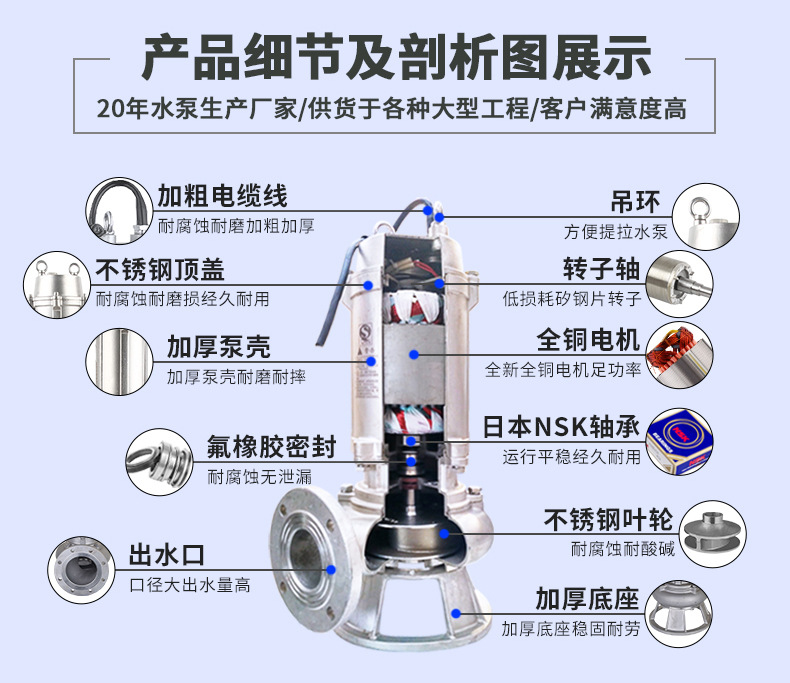 QWP不銹鋼潛水排污泵產(chǎn)品細(xì)節(jié)及剖析圖展示 QWP不銹鋼潛水排污泵產(chǎn)品細(xì)節(jié)及剖析圖展示