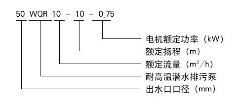 WQR耐高溫潛水排污泵型號意義 WQR耐高溫潛水排污泵型號意義