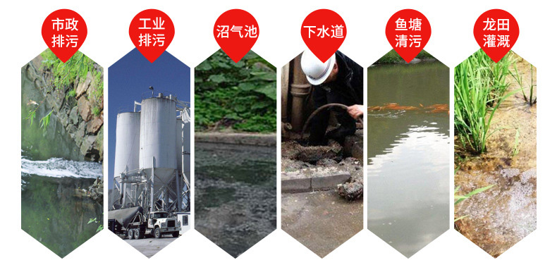 ZW無堵塞自吸排污泵適用范圍 ZW無堵塞自吸排污泵適用范圍