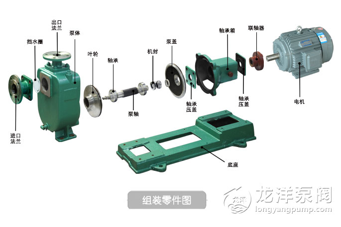 ZX臥式清水自吸泵組裝零件圖 ZX臥式清水自吸泵組裝零件圖