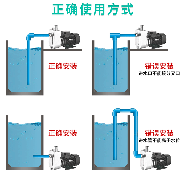SFBX小型不銹鋼耐腐蝕自吸泵正確安裝方式 SFBX小型不銹鋼耐腐蝕自吸泵正確安裝方式