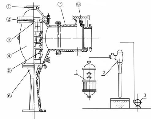 W型水力噴射器結(jié)構(gòu)圖 W型水力噴射器結(jié)構(gòu)圖
