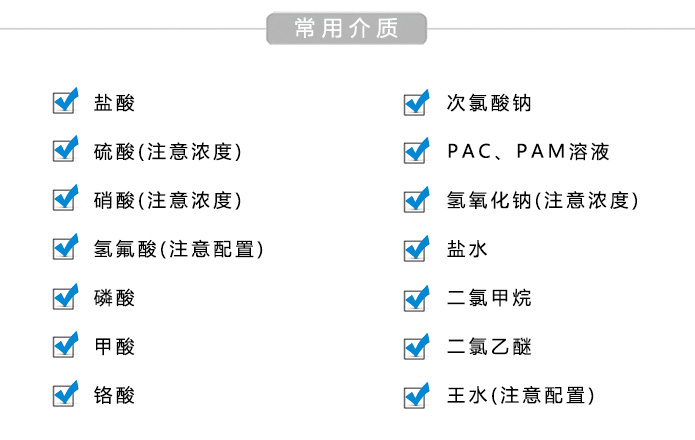FZB氟塑料自吸泵常用介質(zhì) FZB氟塑料自吸泵常用介質(zhì)